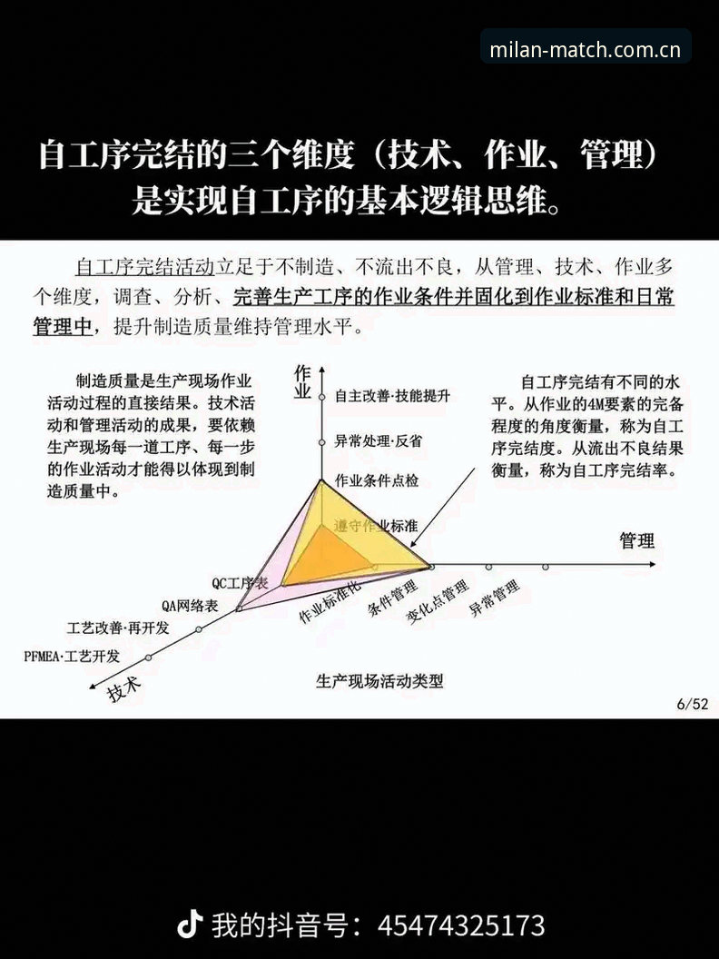 3个维度拆解米兰体育实时数据：从45.5MB安装包到v2.1.0版本的技术革新