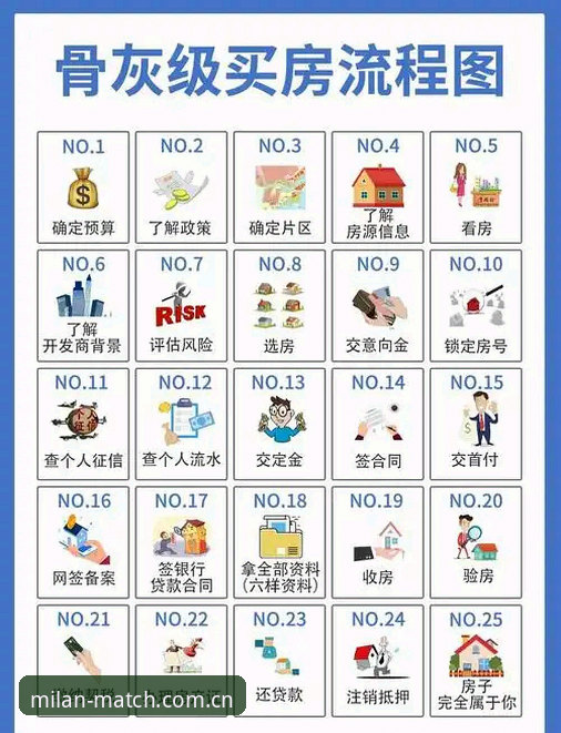 米兰体育直播平台使用教程：从下载到观看的全流程指南